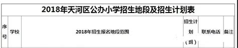 广州天河区私立小学排名 广州民办小学有哪些