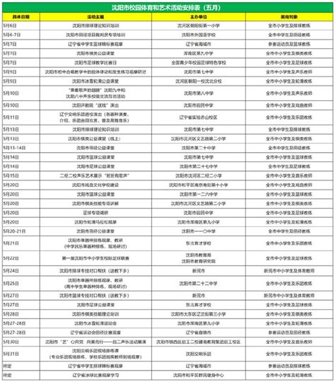 沈阳市十大教育培训机构排名：学大上榜，第二已有29年_排行榜123网