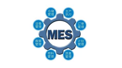 树字工厂MES系统