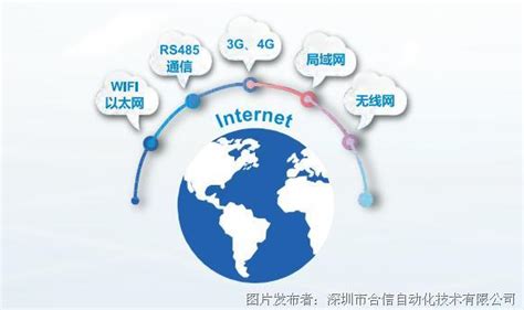 让数据说话：数网星云平台- 数据可视化功能崛起_数网星云平台_中国工控网