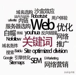 各行业专业术语Word模板下载_编号qezryzwp_熊猫办公