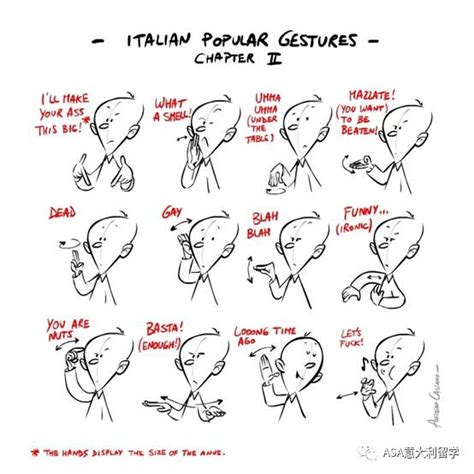 3张图教你 - 如何看懂意大利人的手势