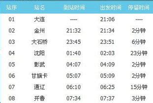 2024哈尔滨到齐齐哈尔的高铁时刻表查询，从哈尔滨到齐齐哈尔高铁火车最新消息_车主指南