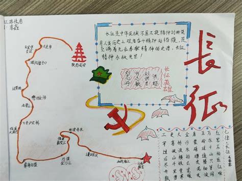 2013中考历史填图题：中国工农红军长征路线示意图