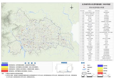 提醒，北京这64个风险点易积水，首份城市积水内涝风险地图发布！__财经头条
