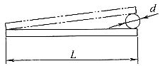 如图所示,利用空气劈尖测细丝直径,已知λ=589.3nm,L=2.888×10-2m,测得30条条纹的总宽度为4.295×10-3m,求细丝 ...
