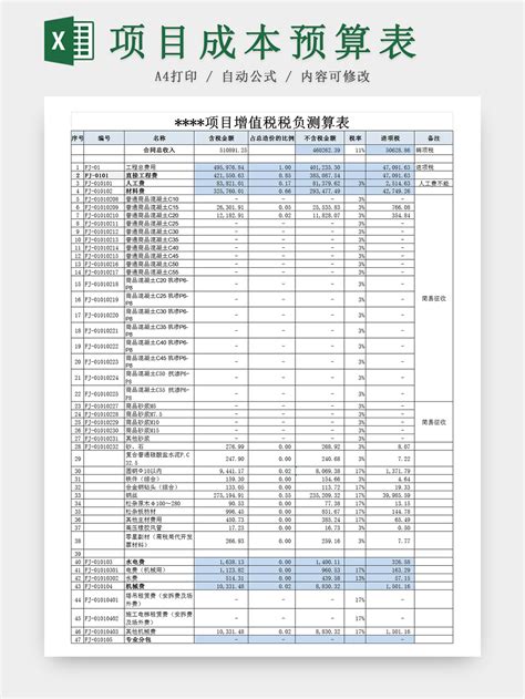 成本费用预算表Excel模板_千库网(excelID：70492)