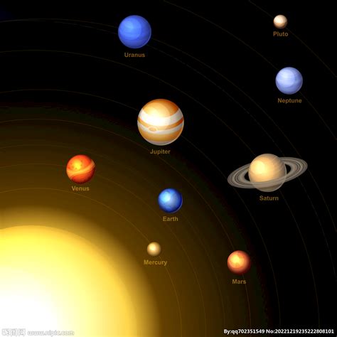 你知道太阳系哪颗行星拥有最多的卫星吗？