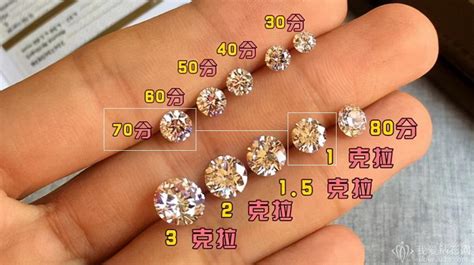 克拉大小不同的钻石，都代表着什么寓意？ － 小专栏