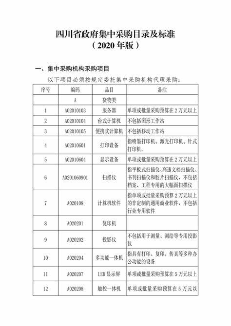 四川最新集中采购目录