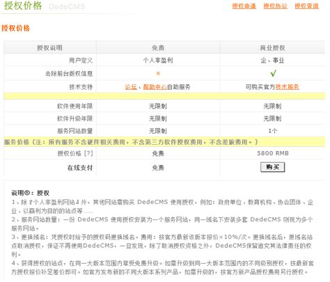 免费建站系统哪个好用五款开源免费的建站系统推荐 - 派优网