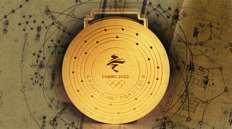 金牌银牌铜牌图片（北京2022年冬奥会奖牌分享）-羽毛出海