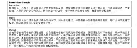 COIG：首个大规模、可商用的中文开源指令数据 - 智源社区