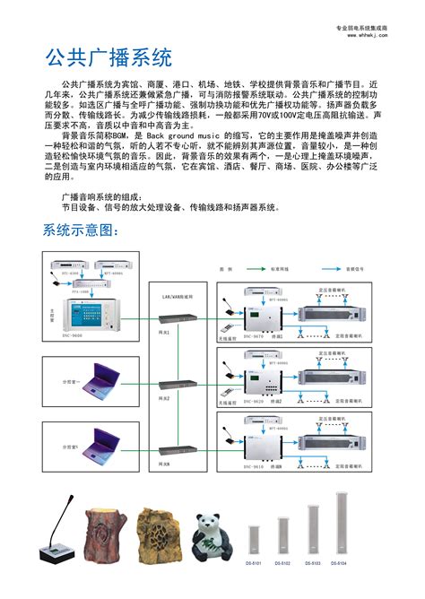 公共广播系统-武汉华微科技