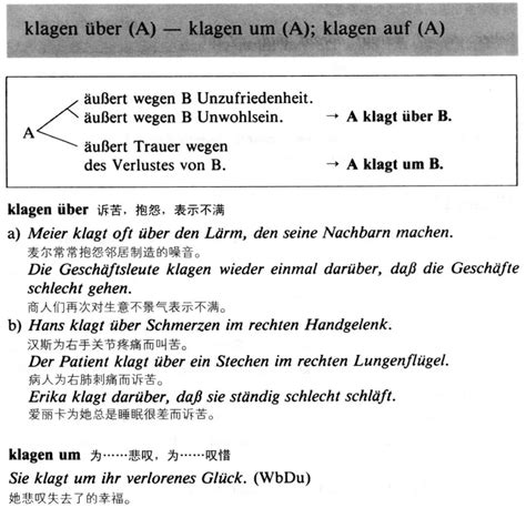 一图了解德语和英语的区别! - 知乎