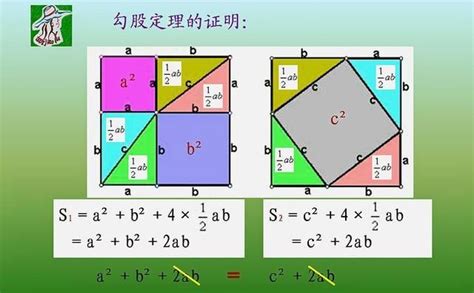 【初中几何】勾股定理16种经典证明方法（2）_南京爱智康