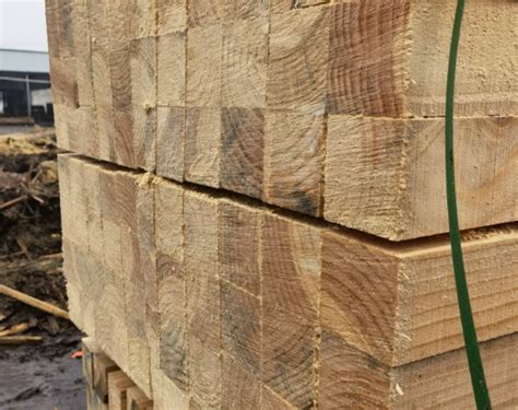 木材防腐剂—ACQ-三裕化工官网