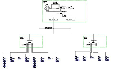 工控自动化应用方案：铜仁凤凰机场电力监控系统的设计与应用