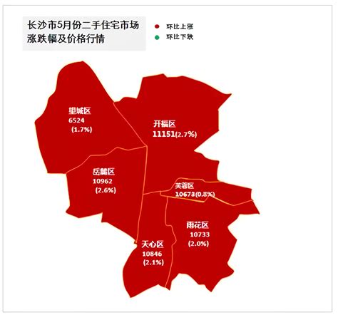 武汉市建成区的面积比上海大多少？_武汉数据_聚汇数据