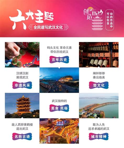 2018武汉旅游商品设计大赛