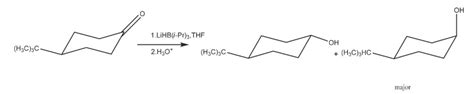 环己酮的制备反应完成后的溶液中，为什么加入饱和的亚硫酸氢钠溶液 – 960化工网问答