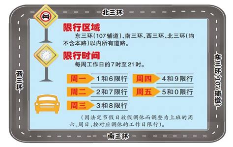 郑州发布22号通告：下周一起，恢复机动车限行！