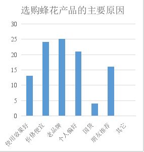 2020年我国洗发水市场规模稳步上升 进出口方面呈现贸易逆差状态_观研报告网