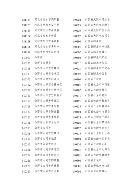 重庆身份证号码开头6位- 重庆本地宝