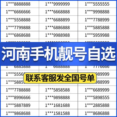 河南省人民医院工作区电话号码表Word模板下载_编号qabbokzx_熊猫办公