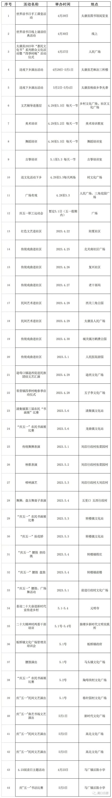 2023周口五一活动一览表- 郑州本地宝