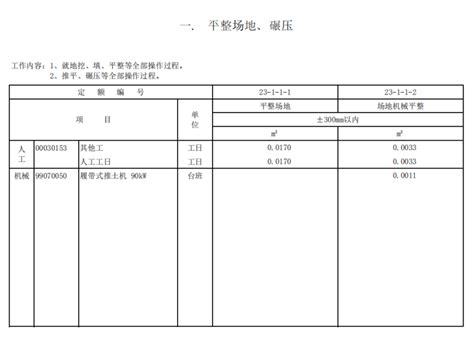 上海市安装工程预算2016定额-造价培训讲义-筑龙工程造价论坛