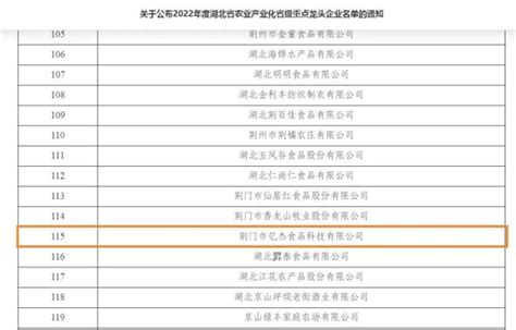 2021荆州市“双百强”企业名单出炉！松滋多家企业上榜-松滋市人民政府网