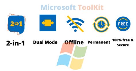 Microsoft Toolkit For Windows 10, Office 365 | Activator [2021]