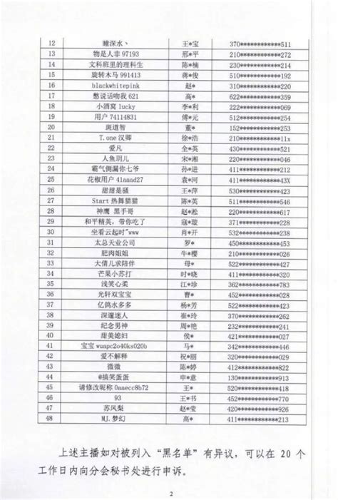 【48名网络主播被列入黑名单，封禁5年！8月9日】_草丁图书馆
