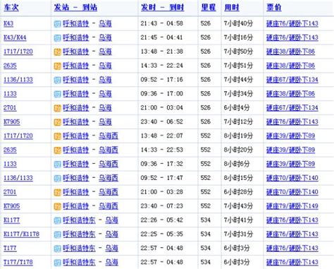 乌海列车时刻表_乌海至包头东列车查询 - 随意云