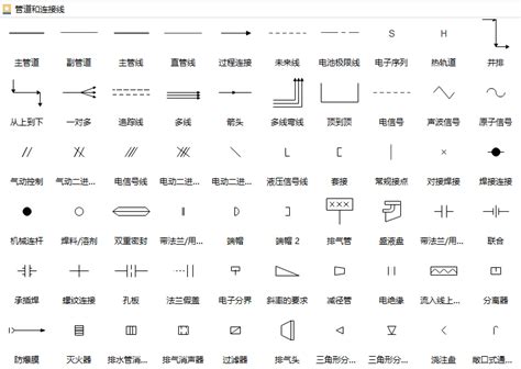 化工工艺流程图符号图例_工艺流程图/平面布置图_土木在线