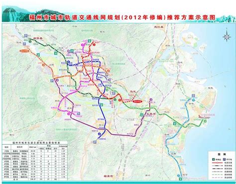 福州地铁最新规划！3、8、9、4、6号线都有新动向_手机新浪网