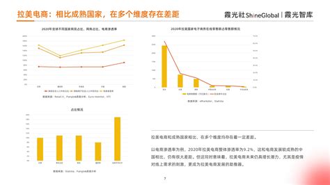 赛迪智库：2022中国县域经济百强研究报告.pdf(附下载)-三个皮匠报告