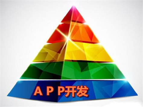 重庆手机APP软件开发步骤