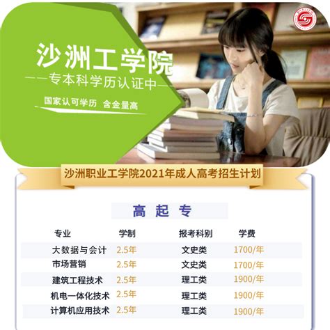 学历提升丨2021年成人高考预报名开始！ - 考前指导 - 现代教育培训学校_徐州成人教育_徐州会计培训_徐州会计职称培训_注册会计师培训 ...