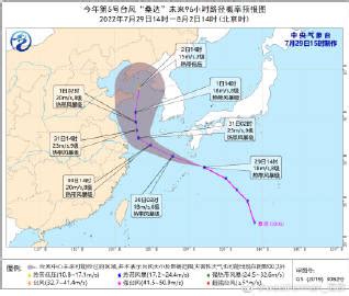 直接登陆上海三个台风_澎湃号·政务_澎湃新闻-The Paper