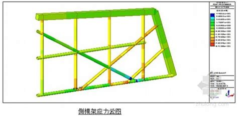 [南平]现浇箱梁模板及钢管贝雷支架设计计算书（中交）-路桥计算实例-筑龙路桥市政论坛