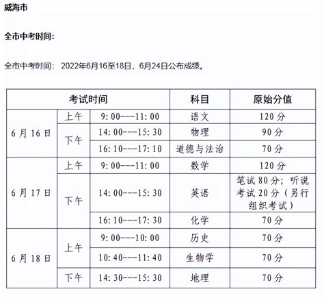 河南中考时间2023年具体时间表,河南中考时间一般在几月几号_4221学习网