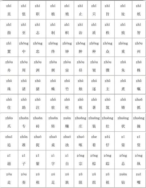 2500个常用汉字大全(含拼音)_word文档免费下载_文档大全