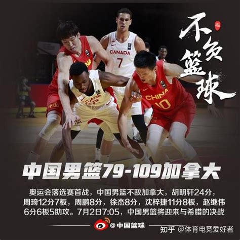 中国男篮落选赛与希腊加拿大同组，进军东京奥运会希望渺茫|界面新闻 · 体育