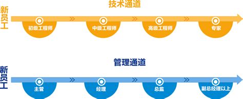 鸿达高新技术集团有限公司：从“追赶”到“领跑”的华丽转身-中国吉林网