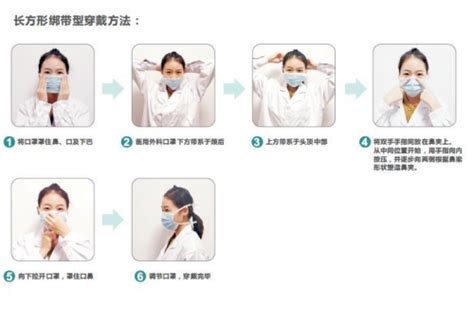 新型冠状病毒疫情期间，最全N95防护口罩选购指南，总有一款你能买到！ - 知乎