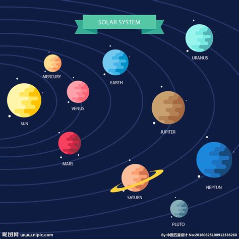 科学网—生命起源之宇宙生命说 - 王从彦的博文