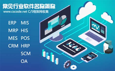 行业软件简称大全：ERP/MRP/MES/CRM/MIS/HIS/POS/HRP/SCM/OA|C/S框架网