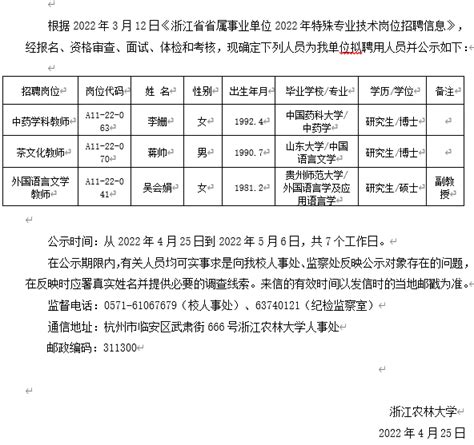 浙江农林大学拟聘用人员公示-人事处